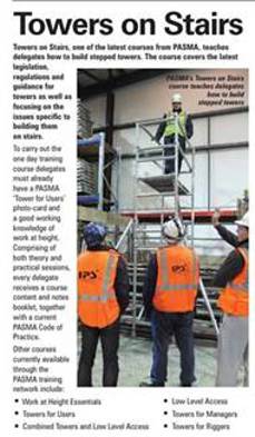 A group of people in safety vests standing on a ladder
AI-generated content may be incorrect.